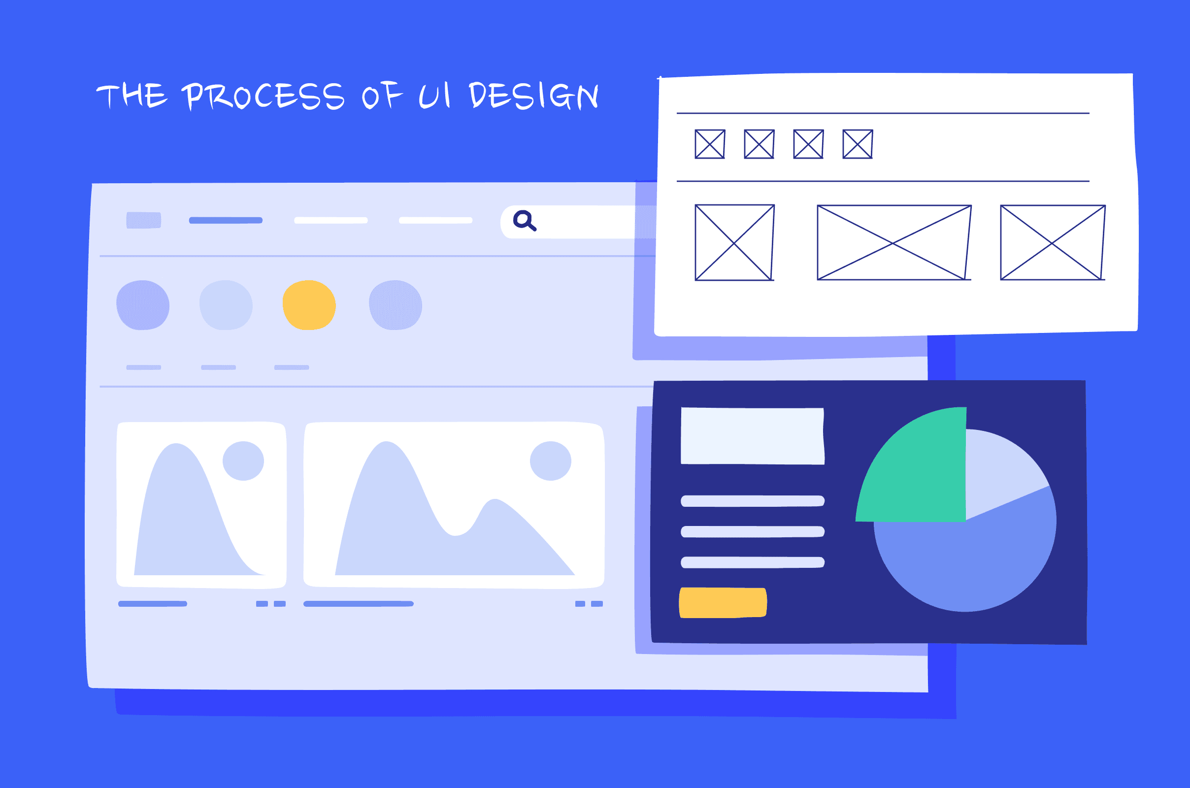 The process of UI design: the key steps to a successful UI design