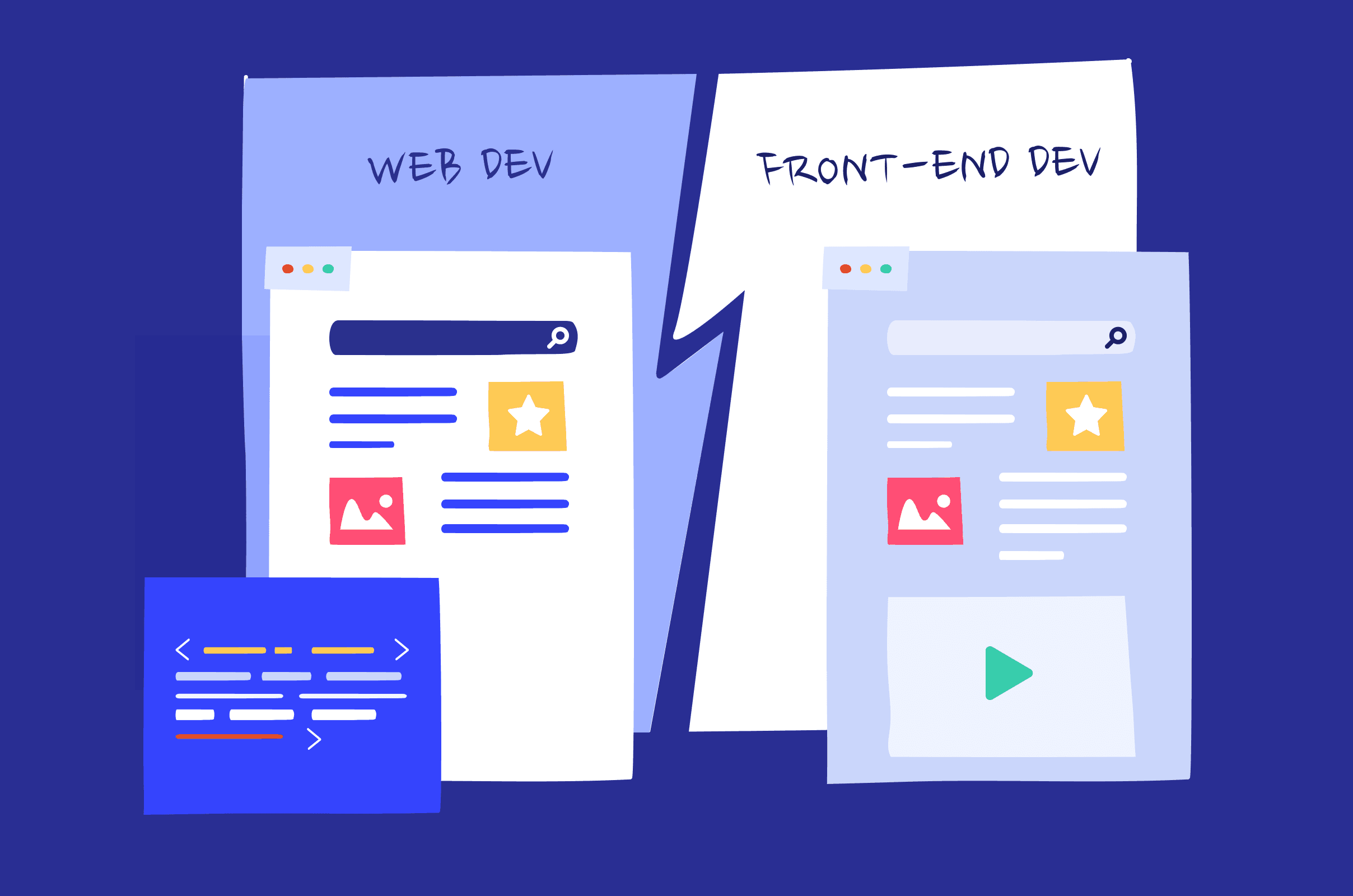Web developer vs. front-end developer: differences and similarities