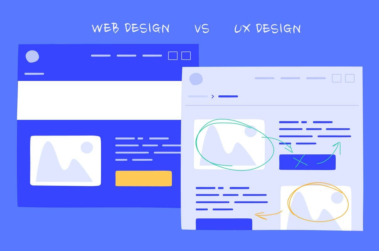 Web design vs UX design: How they are intertwined but different