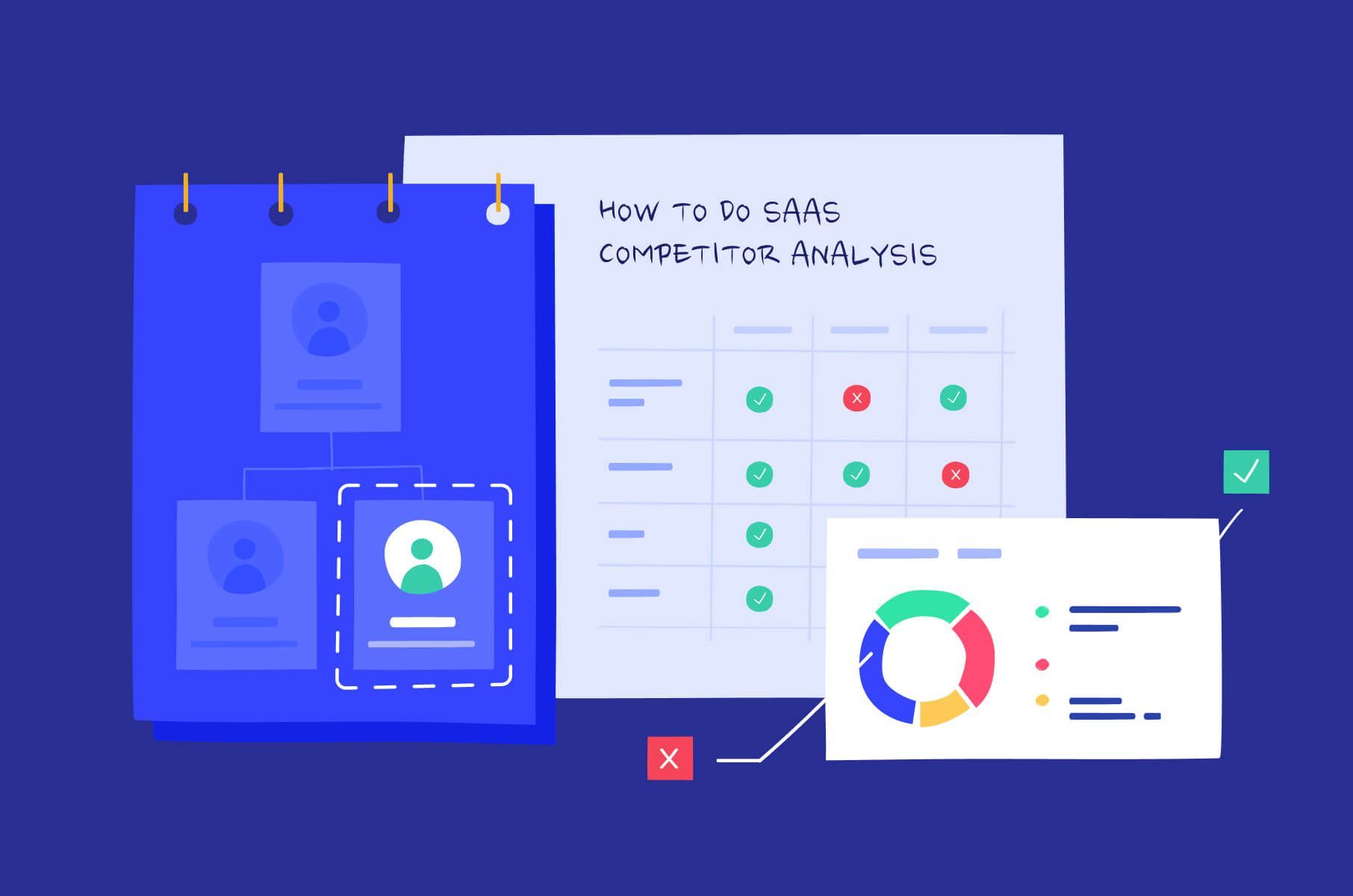 How to do SaaS competitor analysis – learn how to analyze the market