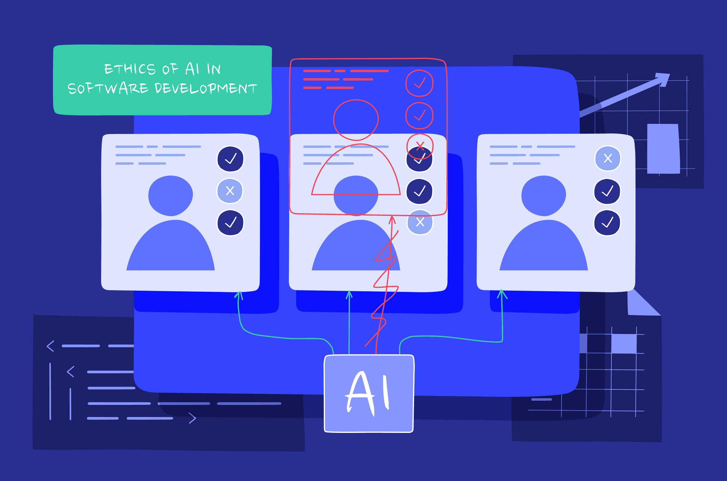 The ethics of AI in software development: what developers need to know