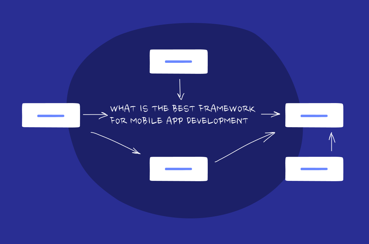 What is the best framework for mobile app development in 2023