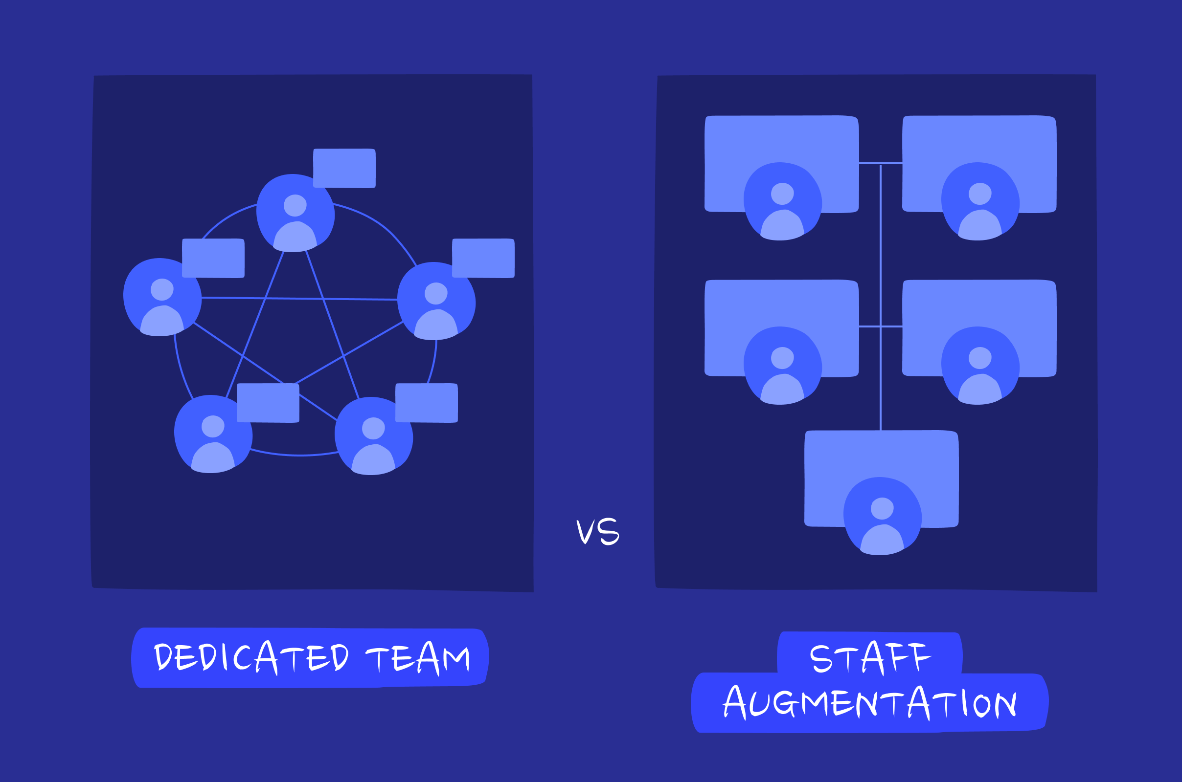 Dedicated teams vs. staff augmentation: pros and cons