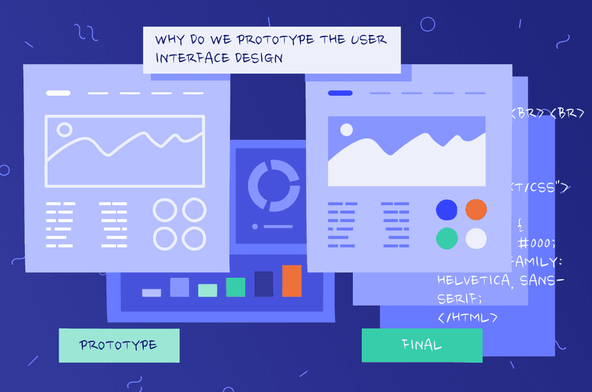 Why do we prototype the user interface design | Merge Development